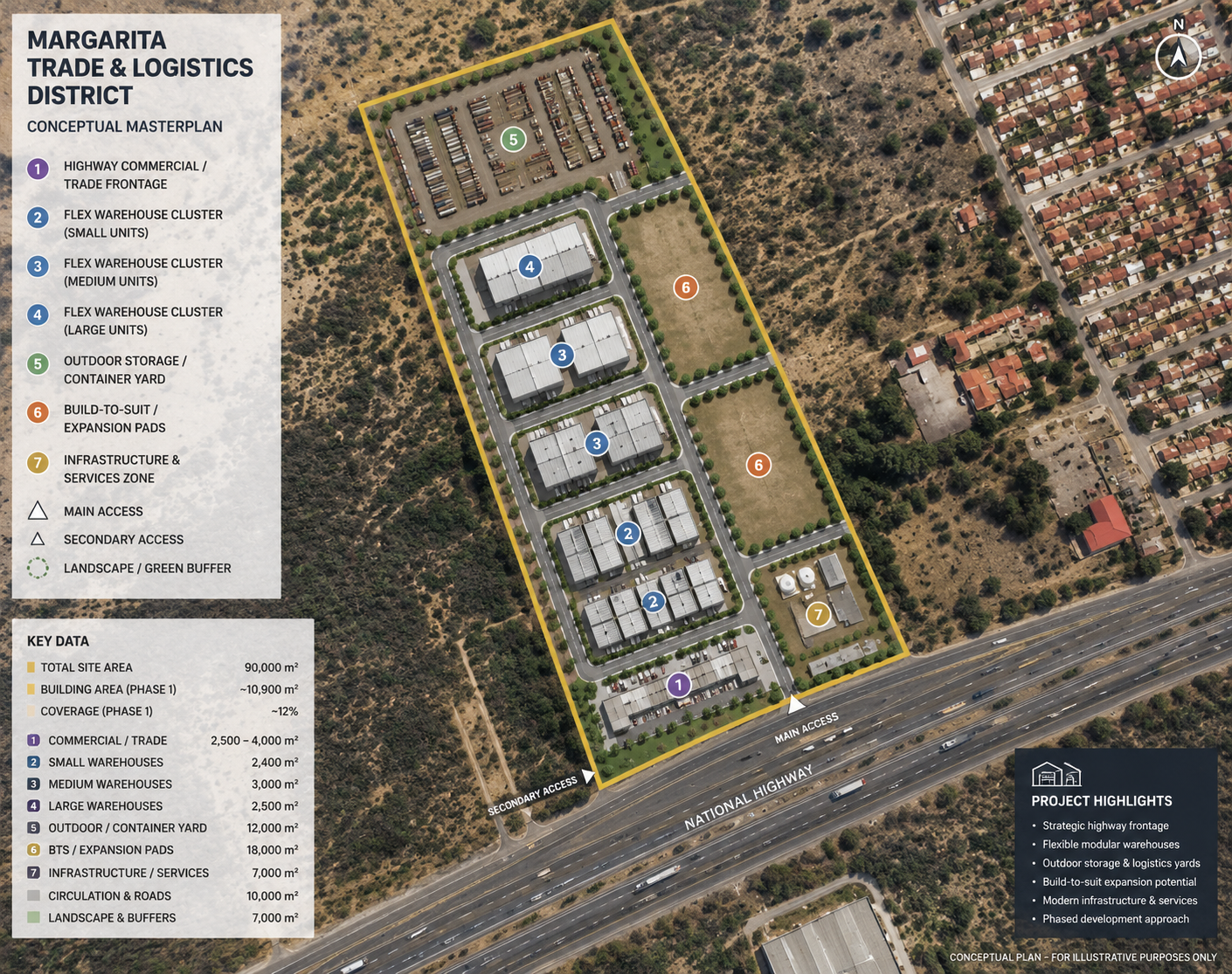 Margarita Trade & Logistics Hub — Conceptual Site Plan